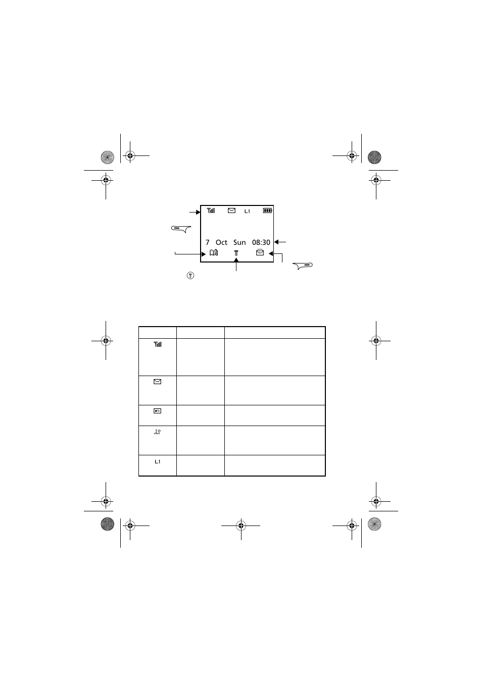 Idle mode display, Idle display icons | Motorola C200 User Manual | Page 14 / 96
