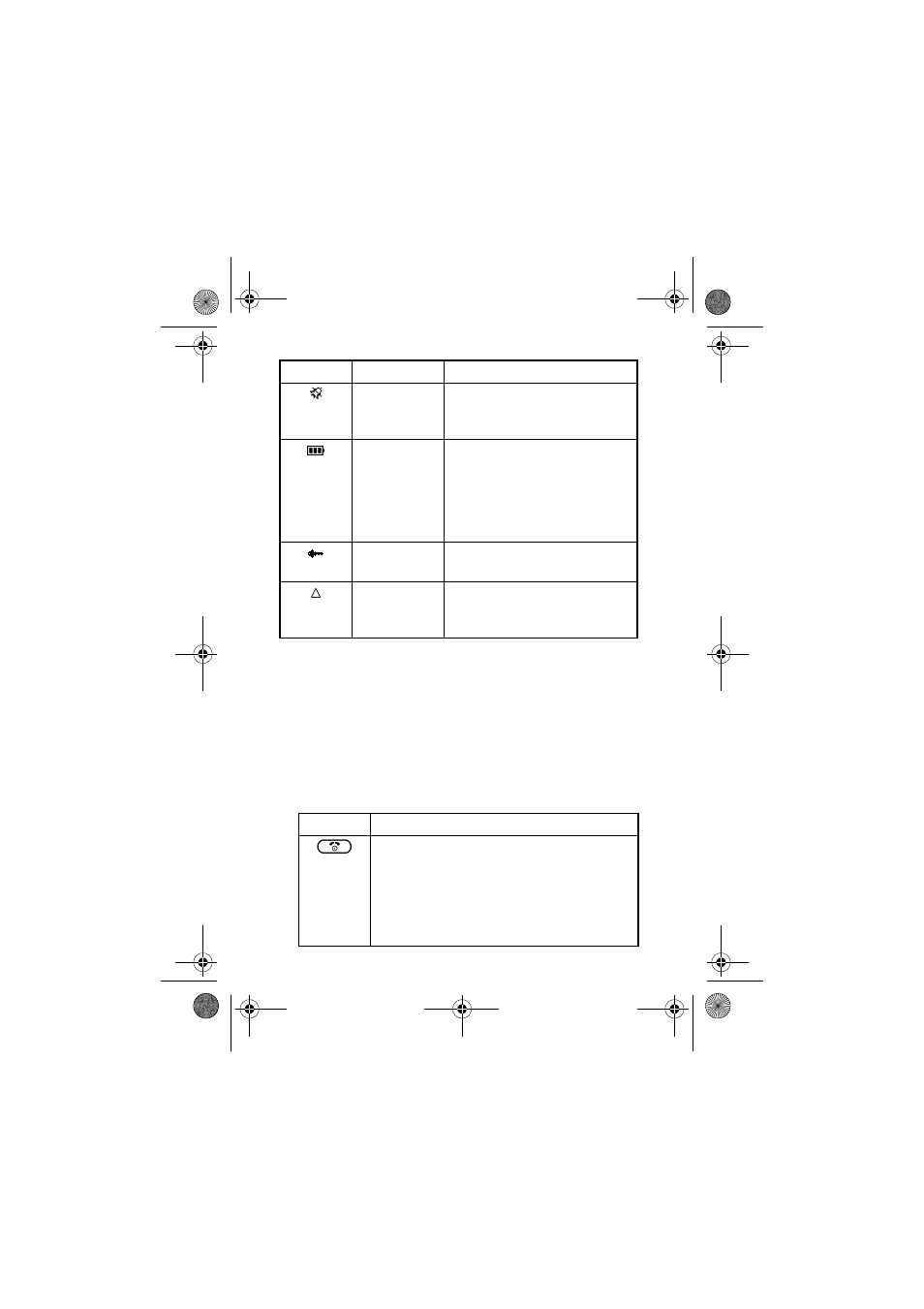 Keys, Function keys | Motorola C200 User Manual | Page 15 / 96