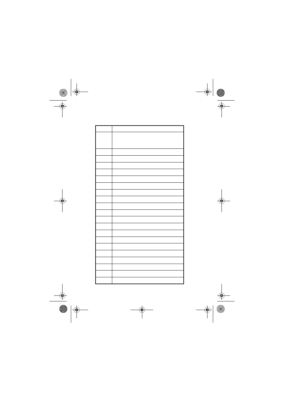 Motorola C200 User Manual | Page 38 / 96