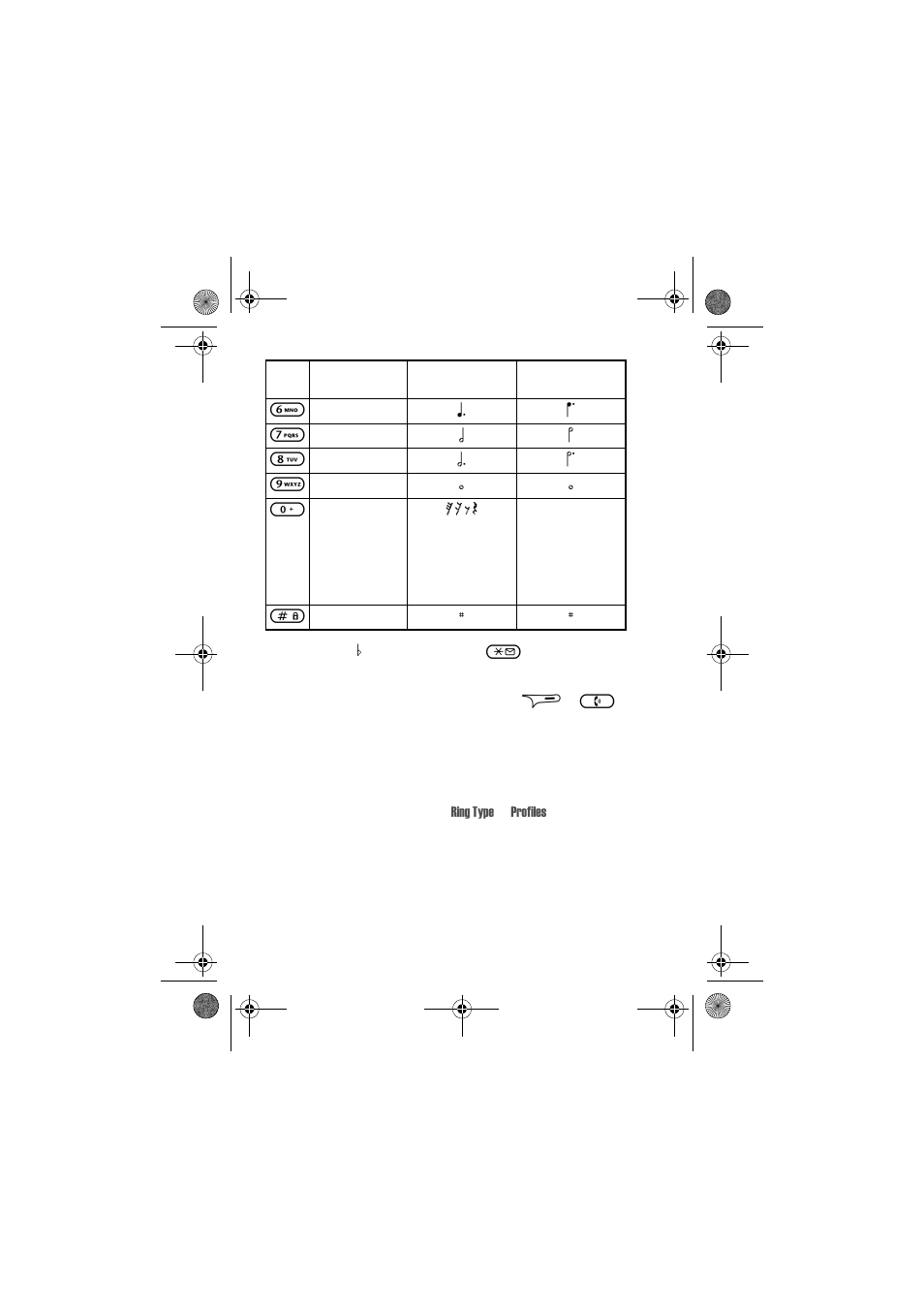 Motorola C200 User Manual | Page 54 / 96