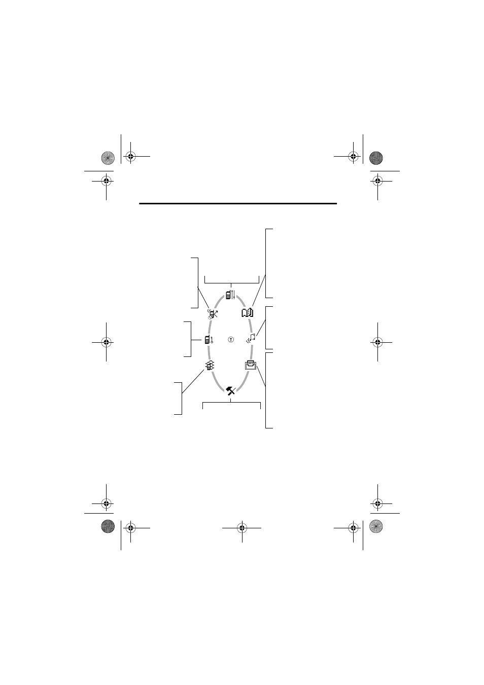 Menu structure map | Motorola C200 User Manual | Page 84 / 96
