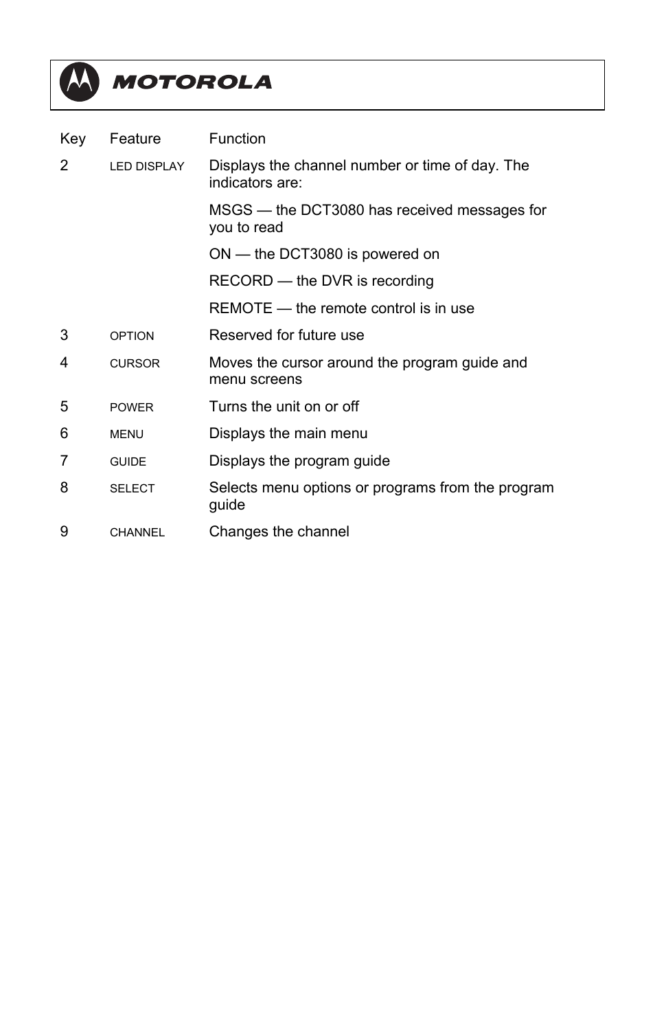 Dct3080 installation manual | Motorola DCT3080 User Manual | Page 20 / 98