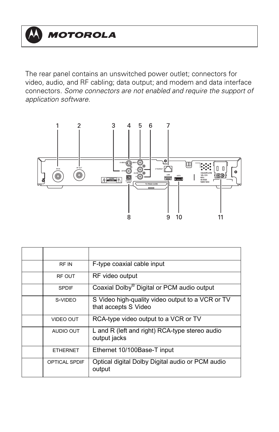 Rear panel, Dct3080 installation manual, Key item function | Motorola DCT3080 User Manual | Page 21 / 98