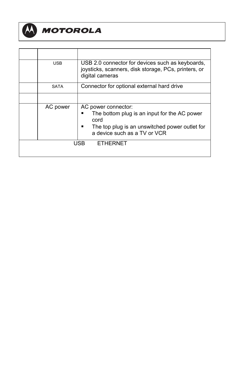 Dct3080 installation manual | Motorola DCT3080 User Manual | Page 22 / 98