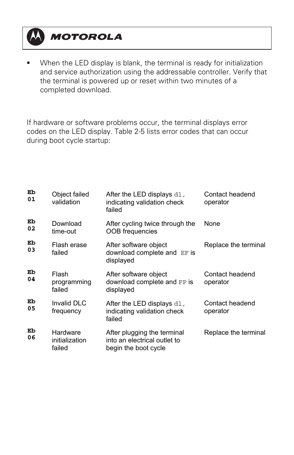 Boot cycle error codes, Dct3080 installation manual | Motorola DCT3080 User Manual | Page 40 / 98