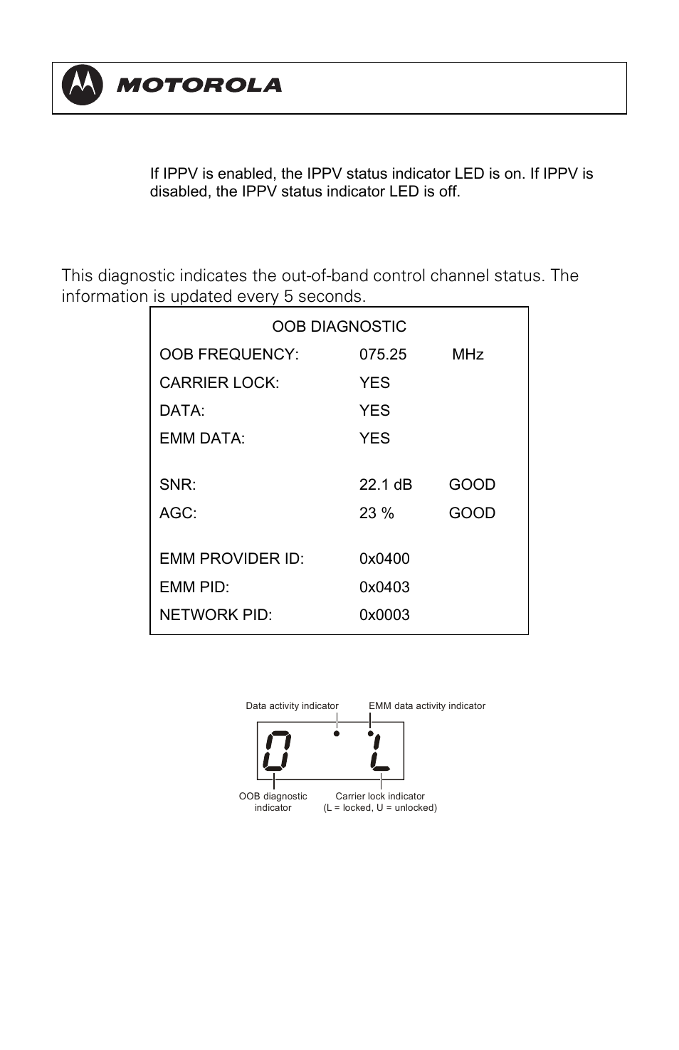 D03 out of band (oob) status, D03 out-of-band (oob) status, Dct3080 installation manual | Field description | Motorola DCT3080 User Manual | Page 52 / 98