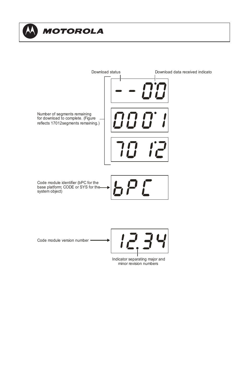 Dct3080 installation manual, 60 figure 3-9 led display for code modules | Motorola DCT3080 User Manual | Page 66 / 98