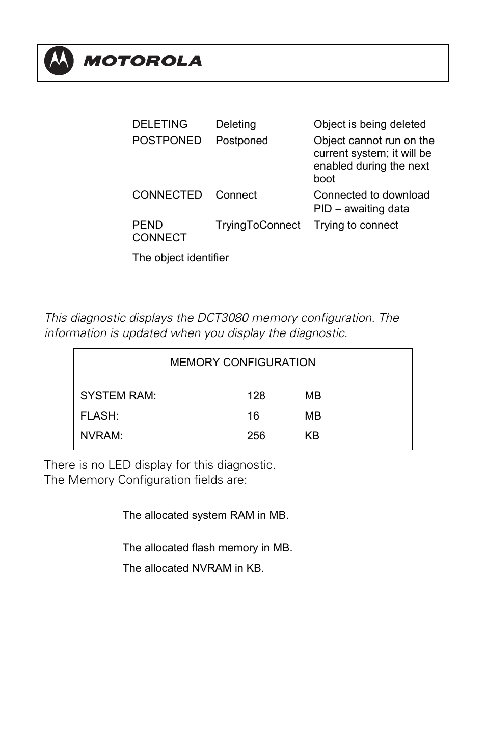 D09 memory configuration, Dct3080 installation manual | Motorola DCT3080 User Manual | Page 68 / 98