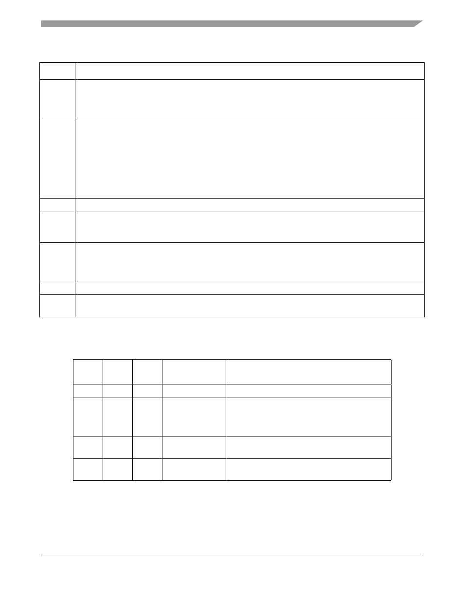 Table 4-3 | Motorola ColdFire MCF5281 User Manual | Page 103 / 766