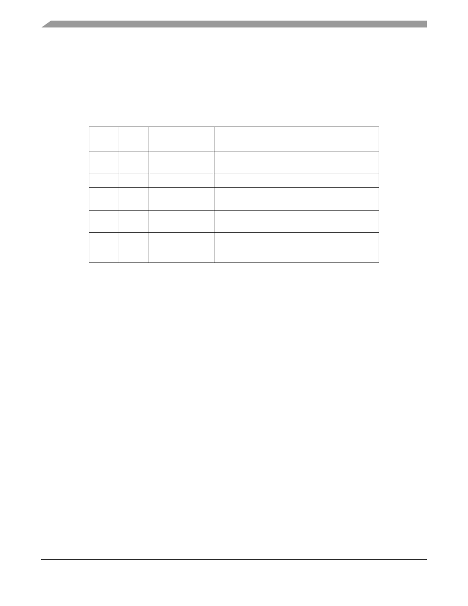 Table 4-7 | Motorola ColdFire MCF5281 User Manual | Page 108 / 766