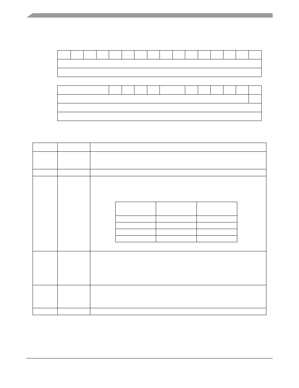 Motorola ColdFire MCF5281 User Manual | Page 110 / 766
