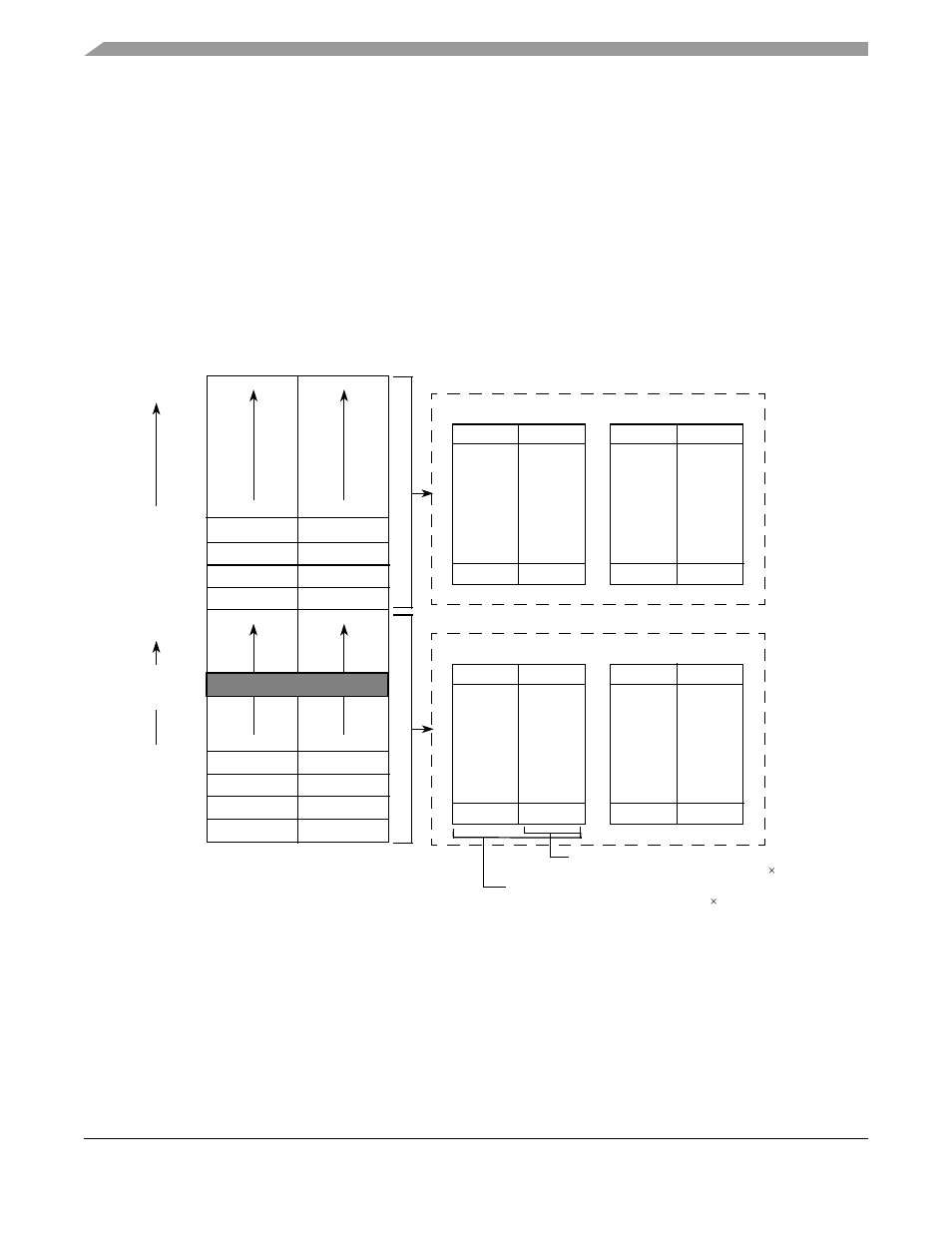 3 memory map, Memory map -4 | Motorola ColdFire MCF5281 User Manual | Page 116 / 766