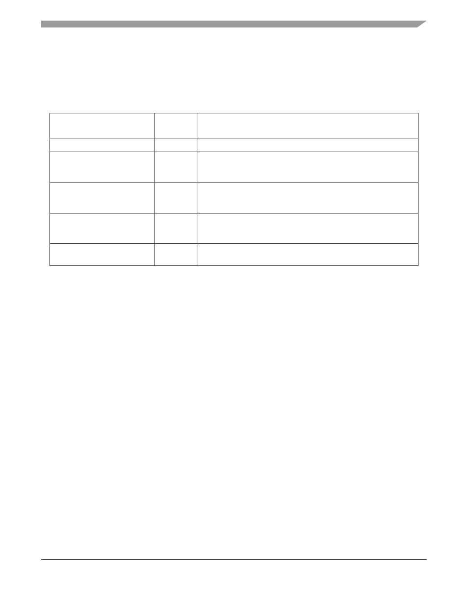 1 cfm configuration field, 2 flash base address register (flashbar), Section 6.3.2 | Flash base address register (flashbar) | Motorola ColdFire MCF5281 User Manual | Page 117 / 766