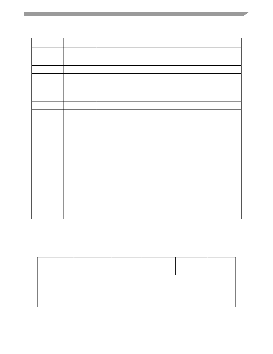 3 cfm registers, 3 cfm registers -7 | Motorola ColdFire MCF5281 User Manual | Page 119 / 766