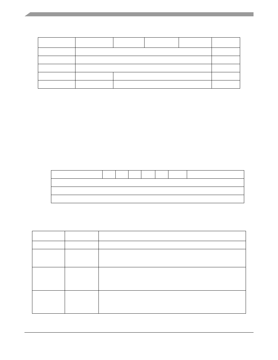4 register descriptions, 1 cfm configuration register (cfmcr), 4 register descriptions -8 | 1 cfm configuration register (cfmcr) -8 | Motorola ColdFire MCF5281 User Manual | Page 120 / 766
