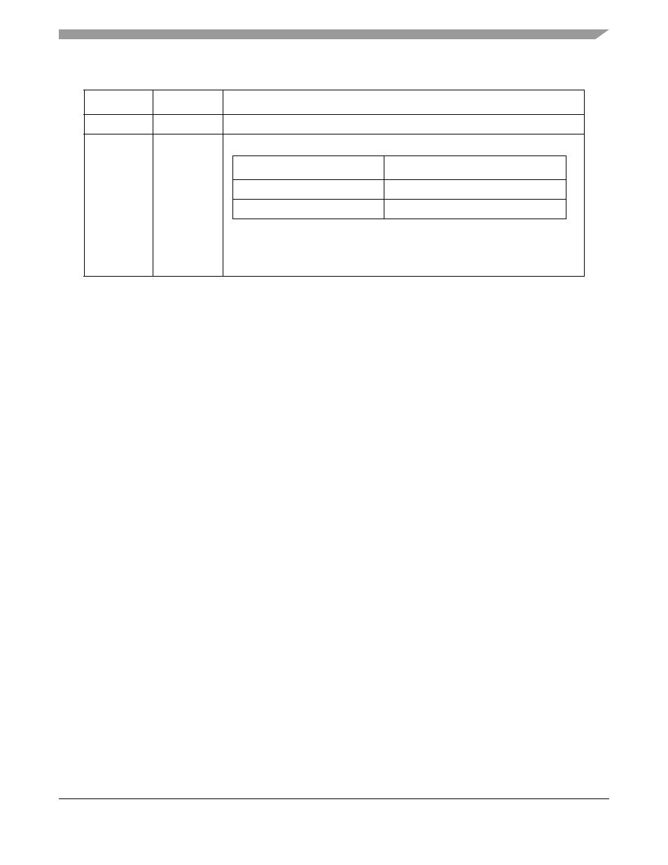 Motorola ColdFire MCF5281 User Manual | Page 123 / 766