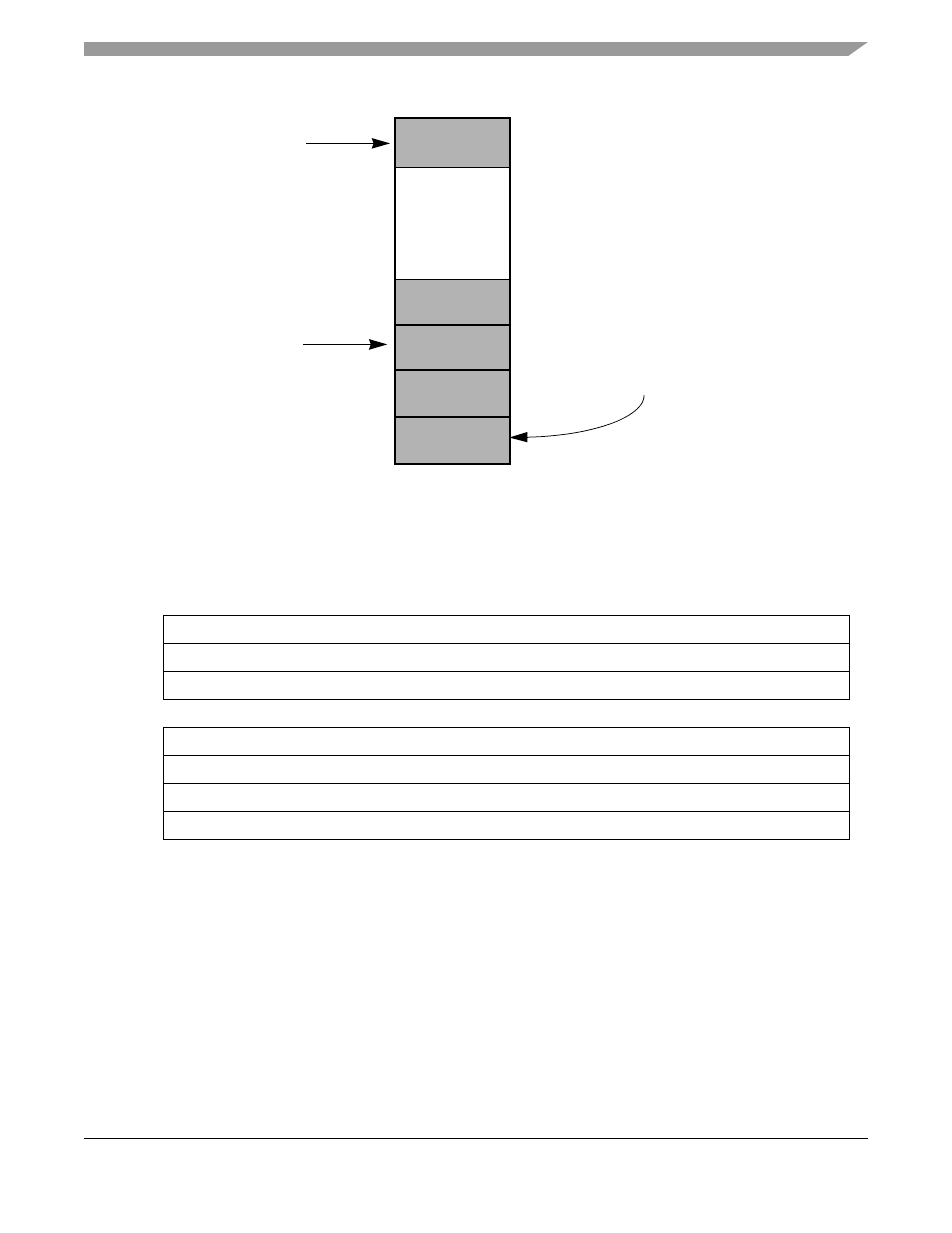 5 cfm supervisor access register (cfmsacc), 5 cfm supervisor access register (cfmsacc) -13, Ks 0h/0l (see | Section 6.3.4.5, “cfm supervisor access register, Cfmsacc) | Motorola ColdFire MCF5281 User Manual | Page 125 / 766
