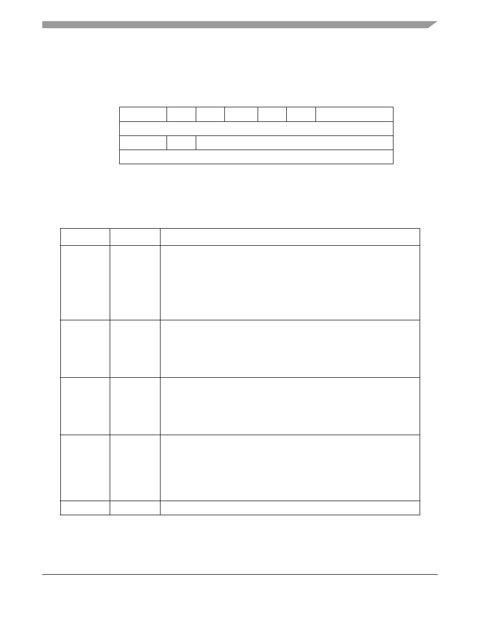 7 cfm user status register (cfmustat), 7 cfm user status register (cfmustat) -15 | Motorola ColdFire MCF5281 User Manual | Page 127 / 766