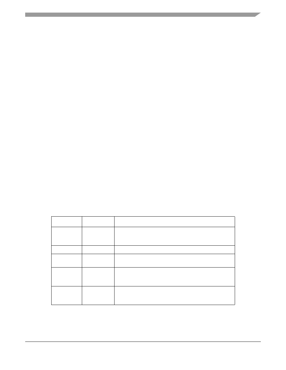 3 flash valid commands, 3 flash valid commands -19 | Motorola ColdFire MCF5281 User Manual | Page 131 / 766