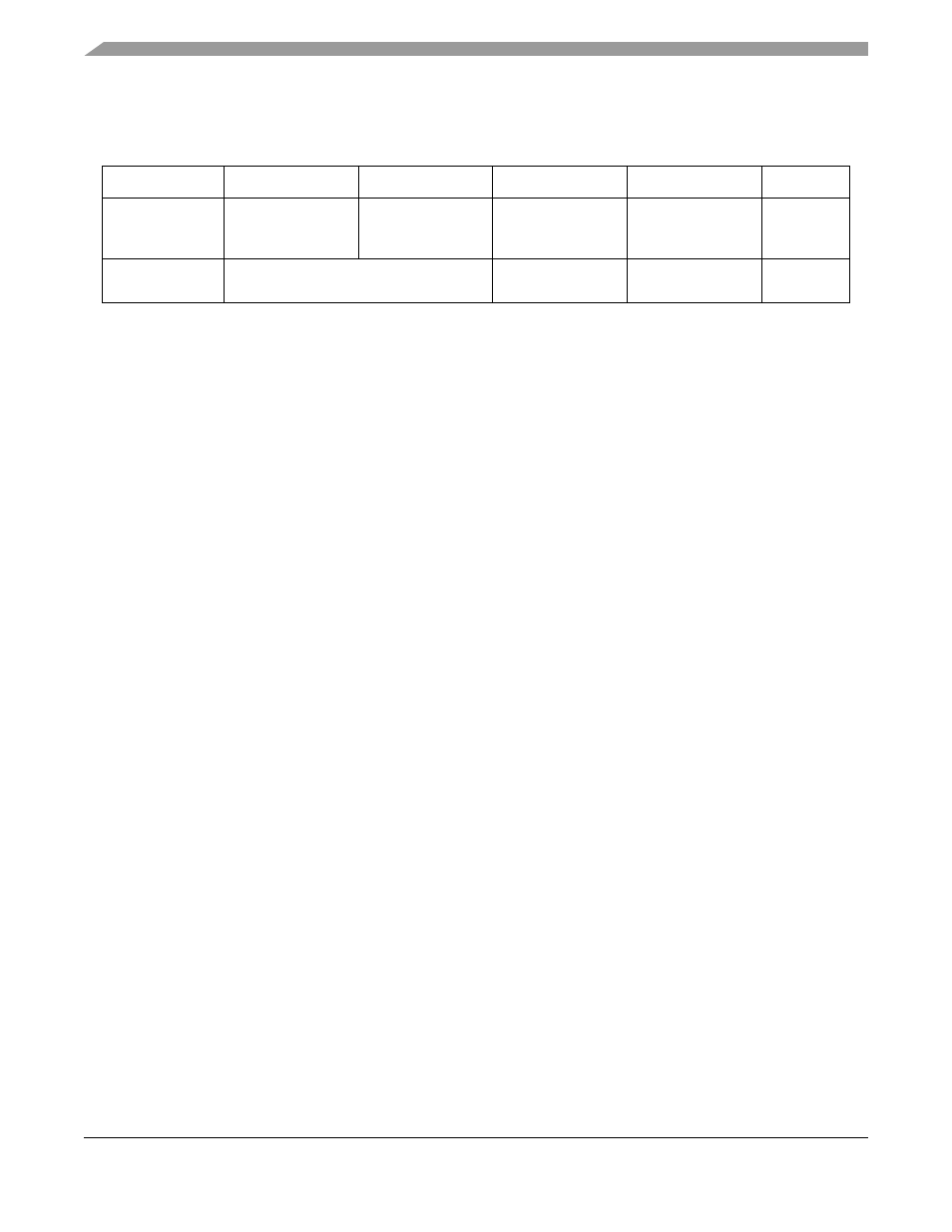 2 memory map, 3 register descriptions, 1 low-power interrupt control register (lpicr) | 2 memory map -2 7.2.3 register descriptions -2, 1 low-power interrupt control register (lpicr) -2 | Motorola ColdFire MCF5281 User Manual | Page 138 / 766