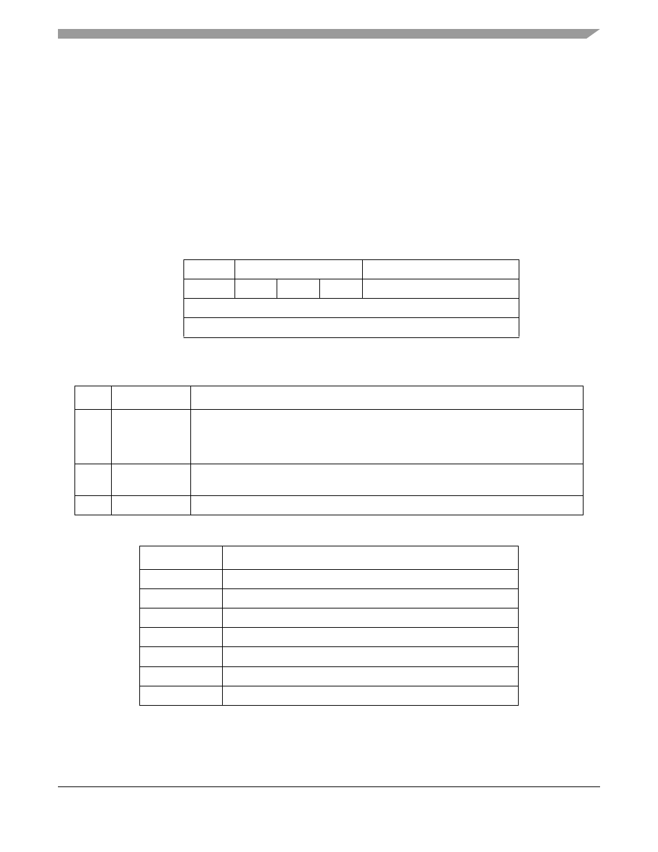 Motorola ColdFire MCF5281 User Manual | Page 139 / 766