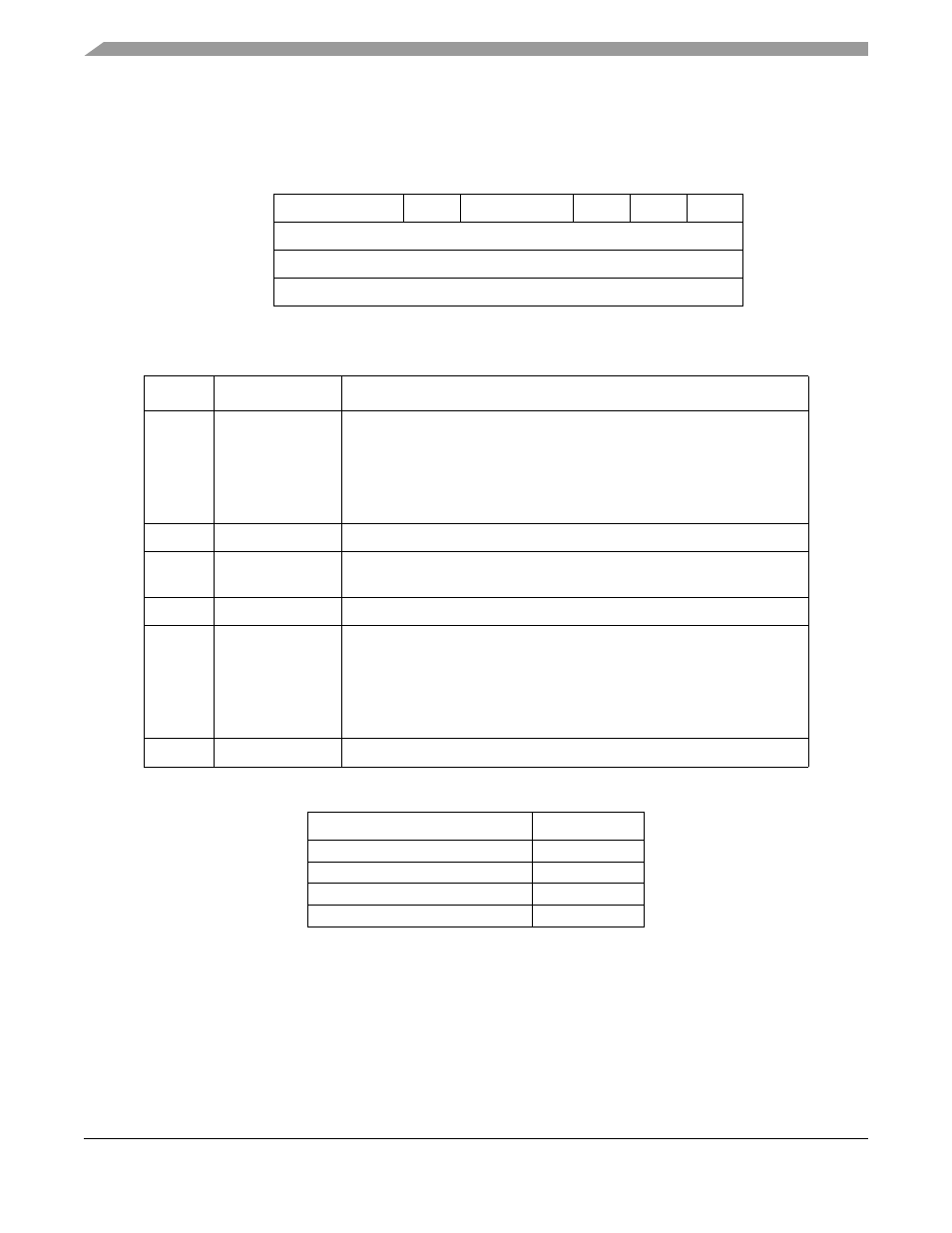 2 low-power control register (lpcr), 2 low-power control register (lpcr) -4 | Motorola ColdFire MCF5281 User Manual | Page 140 / 766