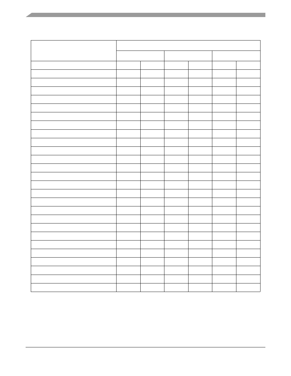 Motorola ColdFire MCF5281 User Manual | Page 150 / 766