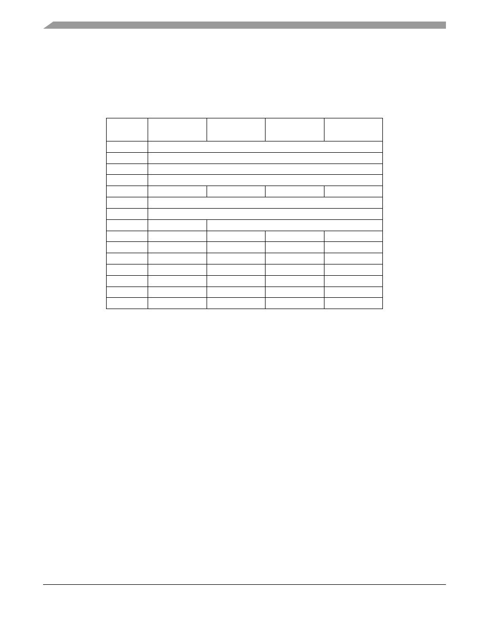 3 memory map and register definition, 4 register descriptions, Memory map and register definition -2 | Register descriptions -2 | Motorola ColdFire MCF5281 User Manual | Page 154 / 766