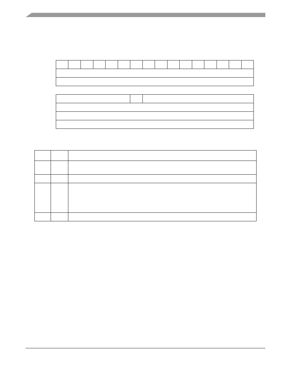 Motorola ColdFire MCF5281 User Manual | Page 156 / 766
