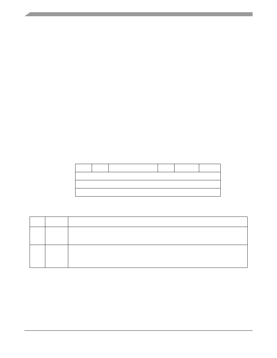Motorola ColdFire MCF5281 User Manual | Page 158 / 766