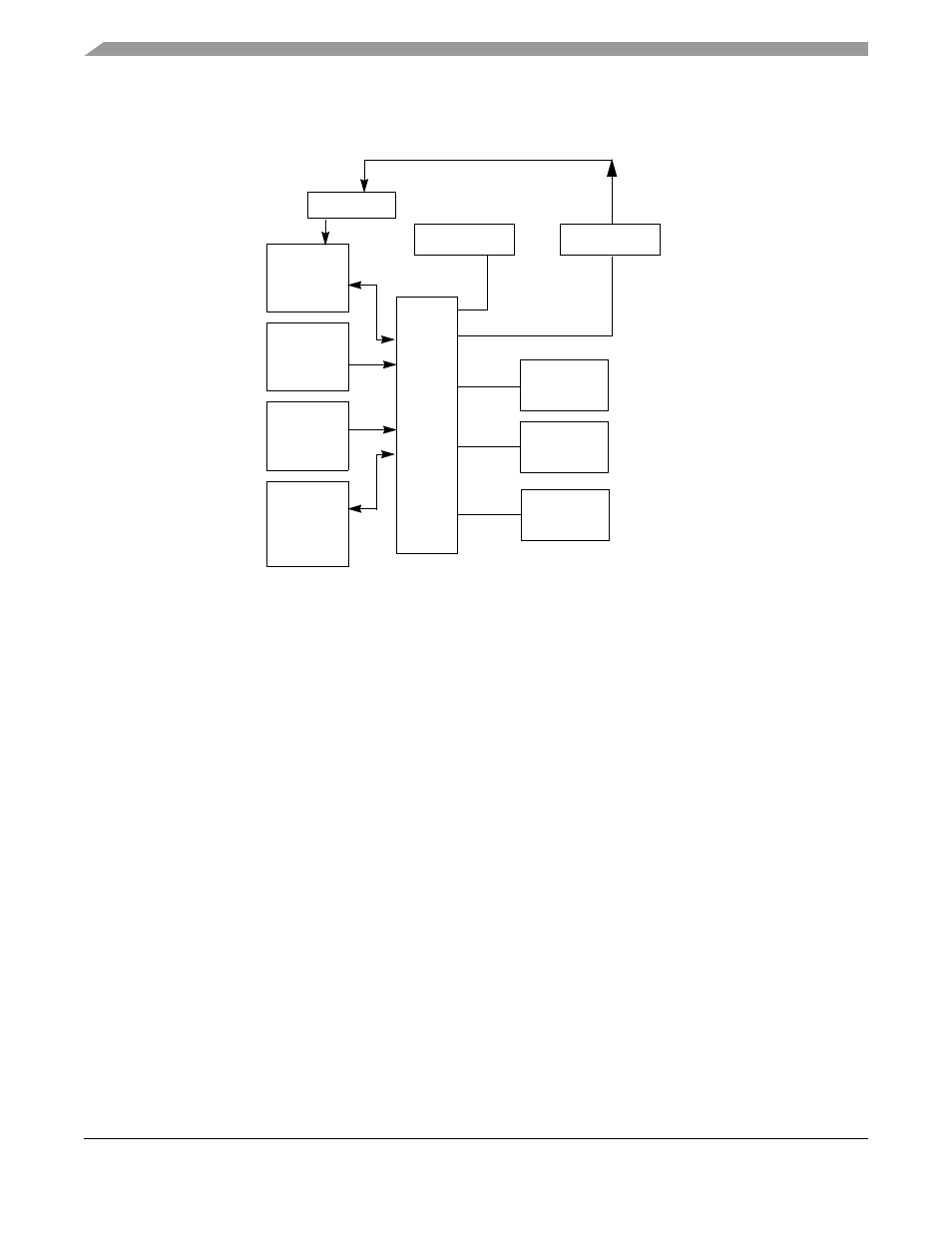 1 overview, 1 overview -8, Figure 8-6 | Motorola ColdFire MCF5281 User Manual | Page 160 / 766