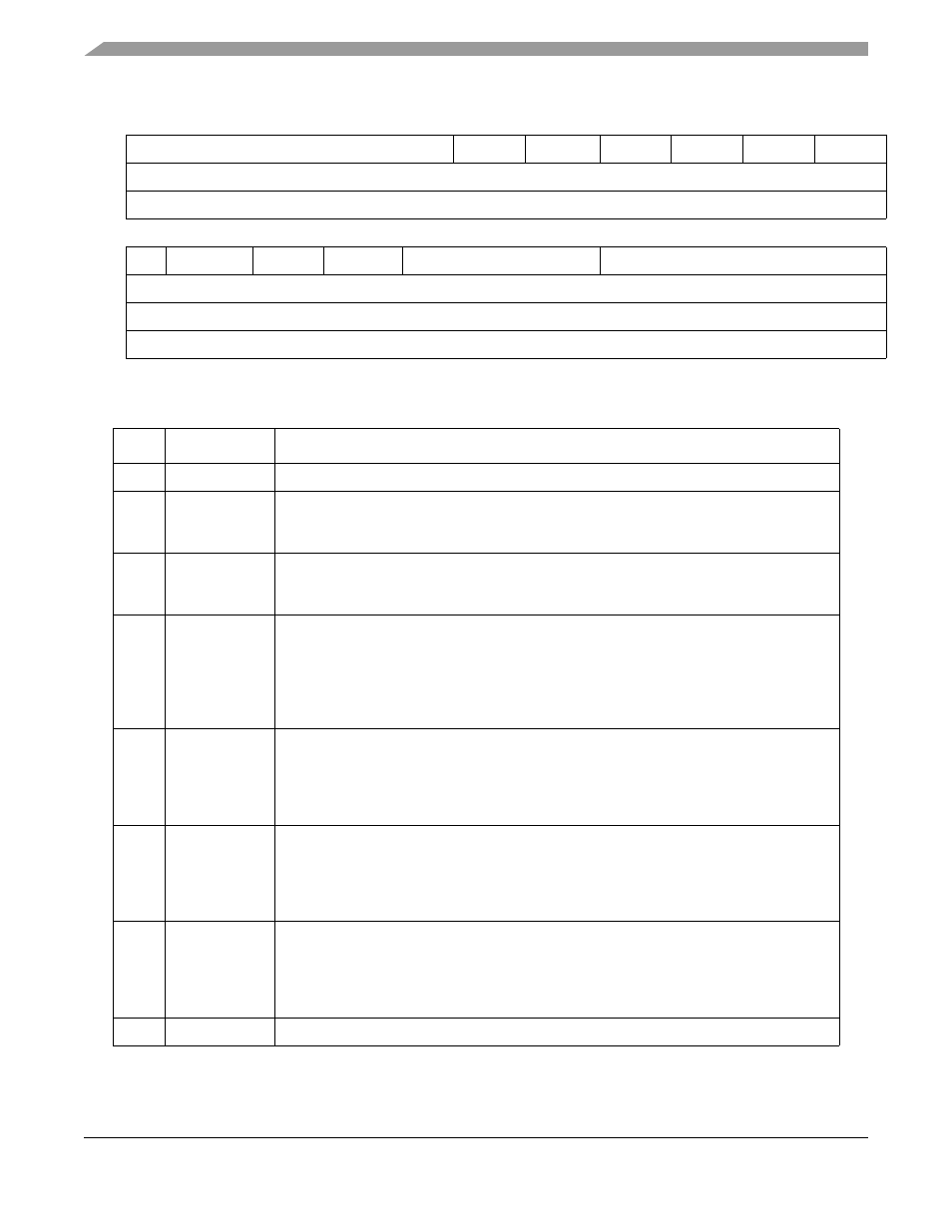 Motorola ColdFire MCF5281 User Manual | Page 162 / 766