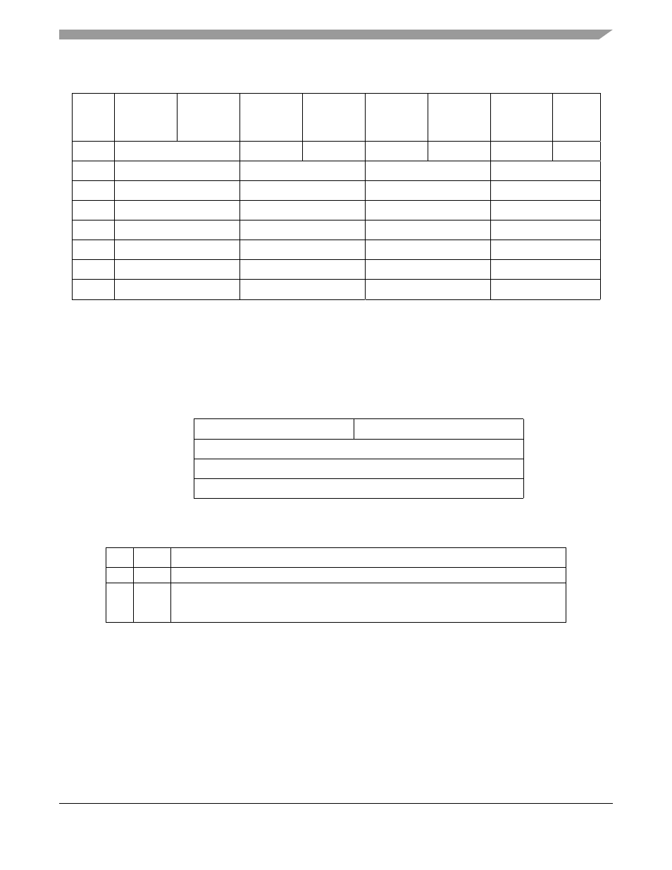 1 master privilege register (mpr) | Motorola ColdFire MCF5281 User Manual | Page 165 / 766
