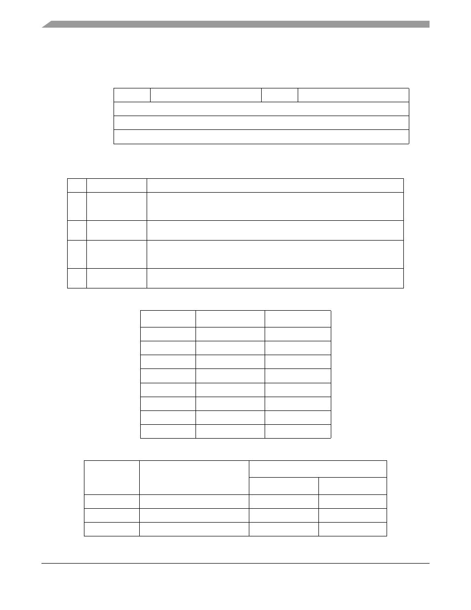 Motorola ColdFire MCF5281 User Manual | Page 166 / 766