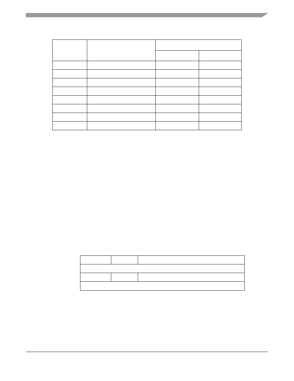 3 grouped peripheral access control registers, Gpacr0 & gpacr1) -15 | Motorola ColdFire MCF5281 User Manual | Page 167 / 766