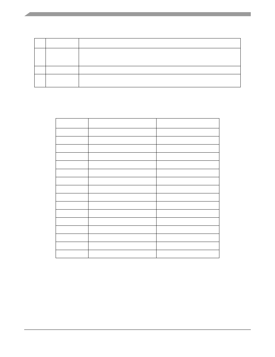 Motorola ColdFire MCF5281 User Manual | Page 168 / 766