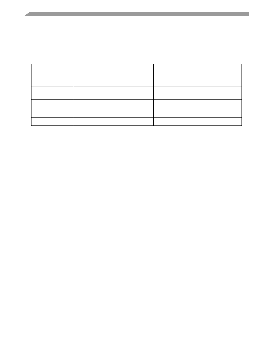 3 low-power mode operation, 4 block diagram, Low-power mode operation -2 | Block diagram -2 | Motorola ColdFire MCF5281 User Manual | Page 172 / 766