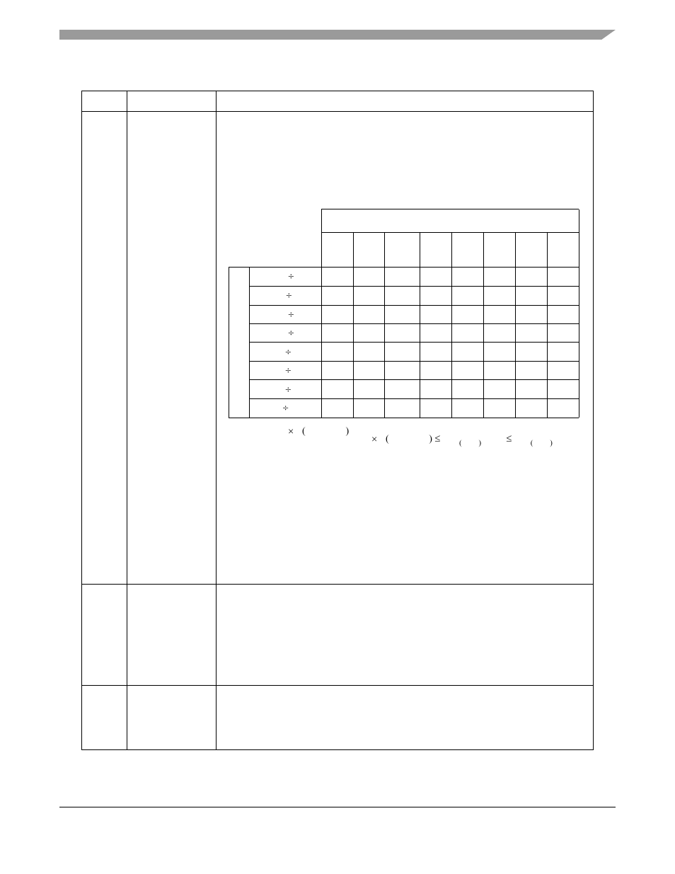 Motorola ColdFire MCF5281 User Manual | Page 177 / 766