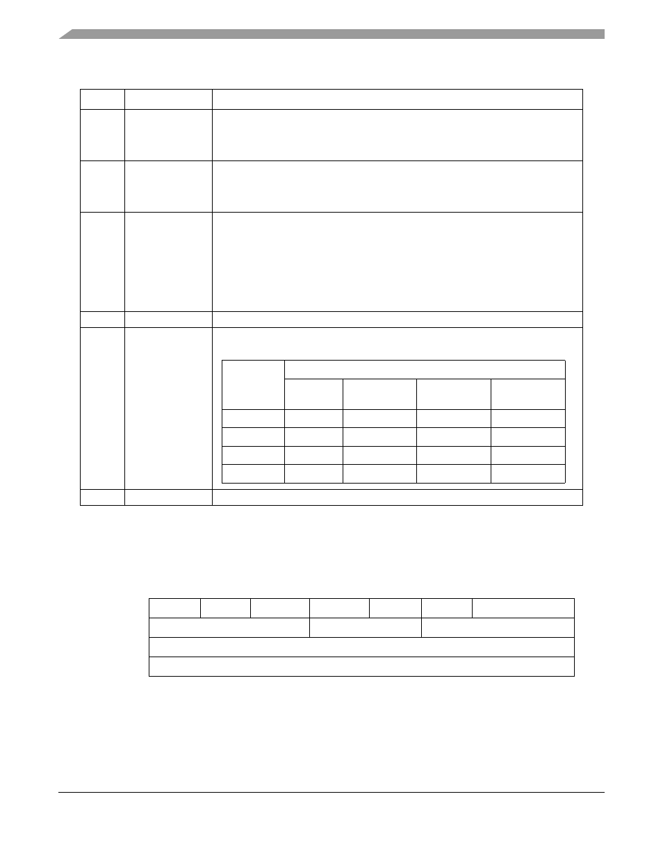 2 synthesizer status register (synsr), 2 synthesizer status register (synsr) -8 | Motorola ColdFire MCF5281 User Manual | Page 178 / 766