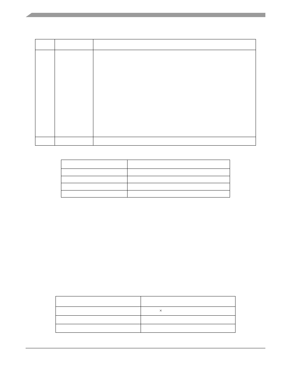 7 functional description, 1 system clock modes, Functional description -10 | 1 system clock modes -10, Table 9-6, N in | Motorola ColdFire MCF5281 User Manual | Page 180 / 766