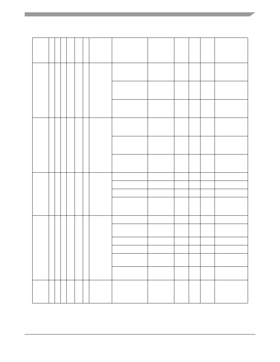 Motorola ColdFire MCF5281 User Manual | Page 187 / 766
