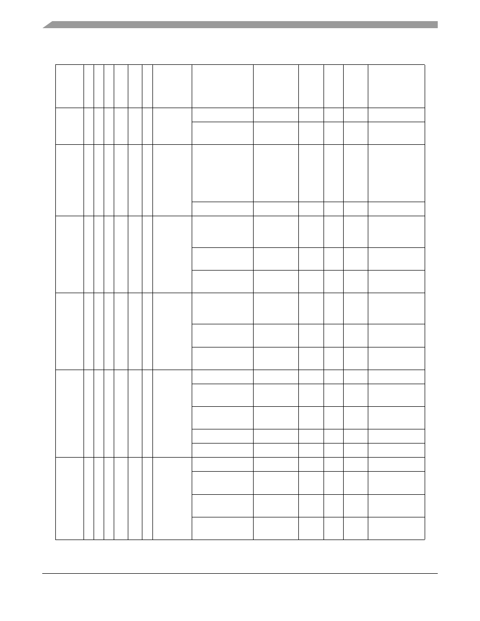 Motorola ColdFire MCF5281 User Manual | Page 188 / 766