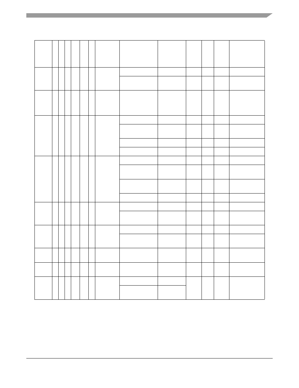 Motorola ColdFire MCF5281 User Manual | Page 189 / 766