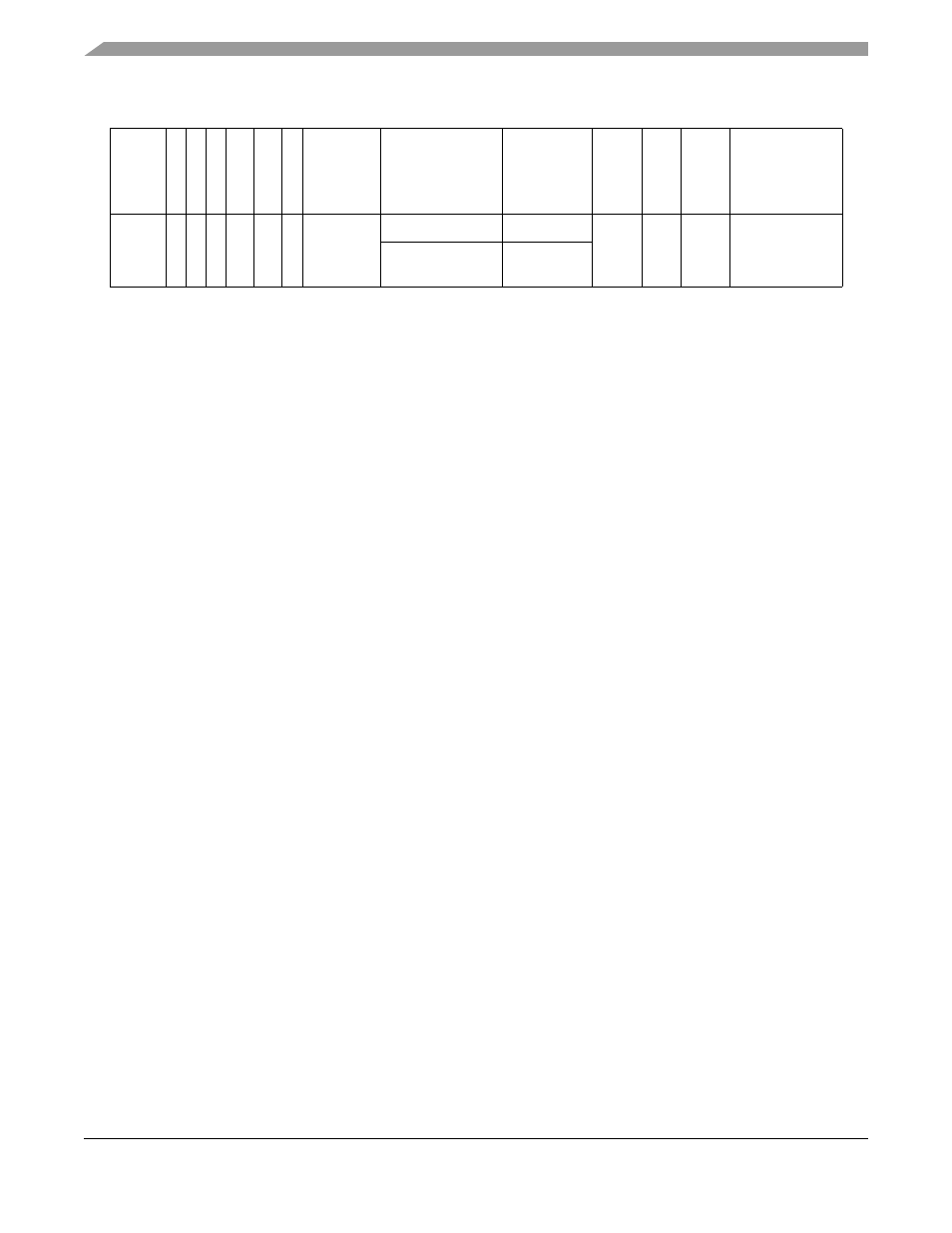 Motorola ColdFire MCF5281 User Manual | Page 190 / 766