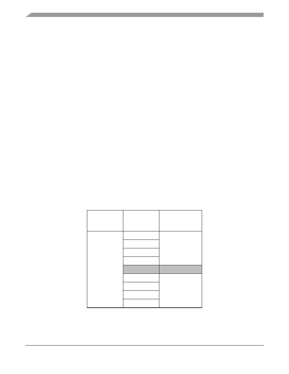 1 interrupt controller theory of operation, 1 interrupt controller theory of operation -2 | Motorola ColdFire MCF5281 User Manual | Page 192 / 766