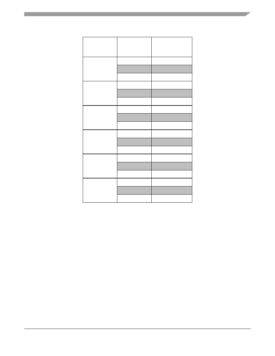 1 interrupt recognition, 1 interrupt recognition -3 | Motorola ColdFire MCF5281 User Manual | Page 193 / 766