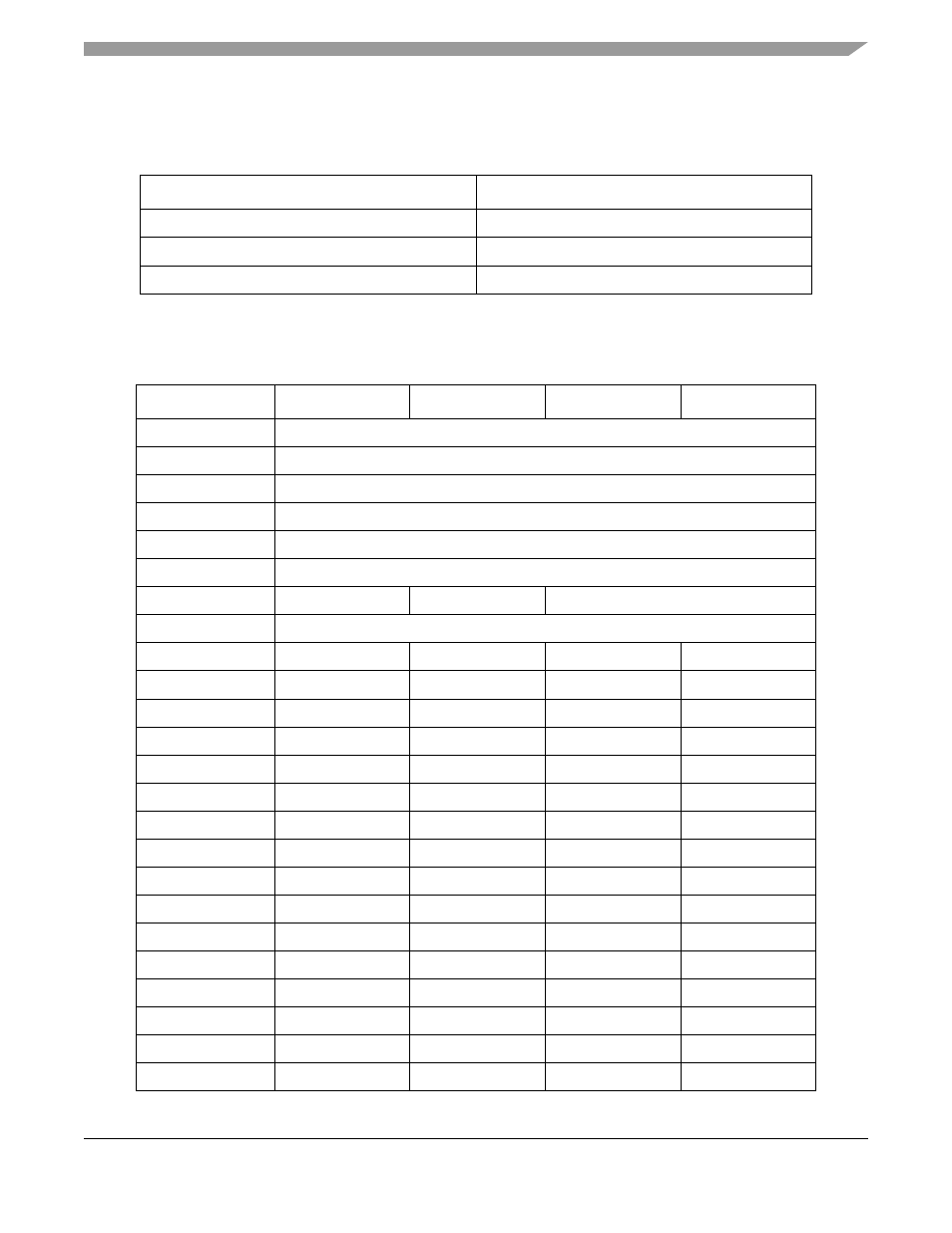 Motorola ColdFire MCF5281 User Manual | Page 195 / 766