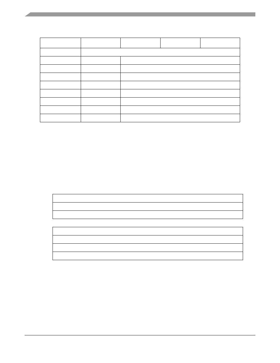 3 register descriptions, 1 interrupt pending registers (iprhn, iprln), 3 register descriptions -6 | 1 interrupt pending registers (iprhn, iprln) -6, 1 interrupt pending registers (iprh n , iprl n ) | Motorola ColdFire MCF5281 User Manual | Page 196 / 766