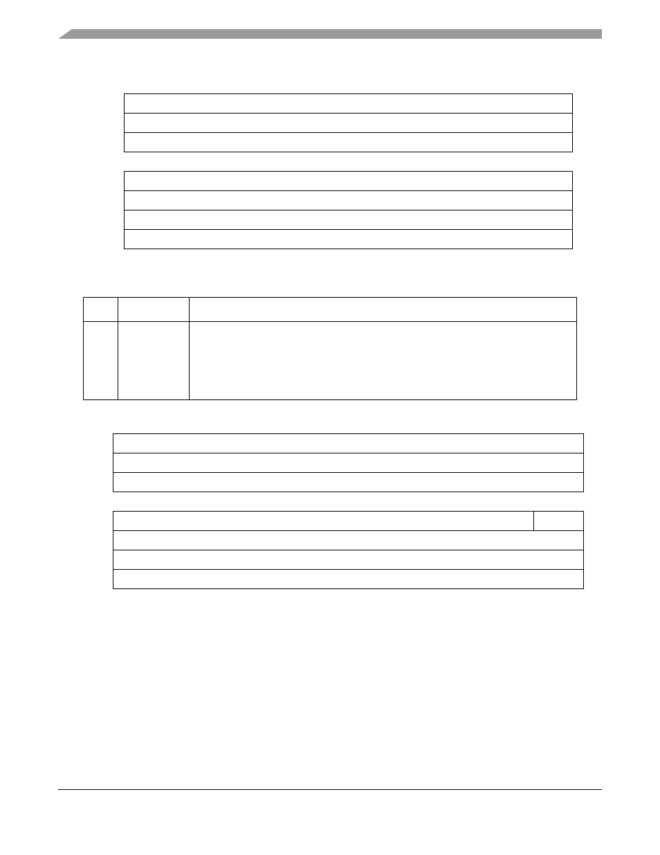 Motorola ColdFire MCF5281 User Manual | Page 198 / 766
