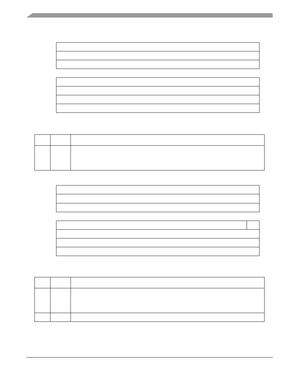 Motorola ColdFire MCF5281 User Manual | Page 200 / 766